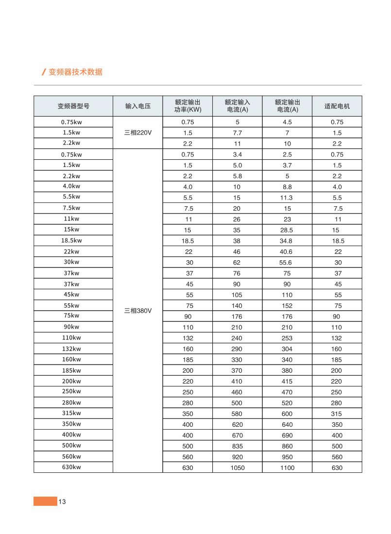 肯威特畫冊2022年0815定稿_07.jpg